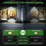Solar-powered, sensor-operated, split-type wall light, 3-mode waterproof motion-sensing garden street light, solar light, garden light, 160/120/100COB. - 图片 3