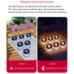 Wholesale bulk solar flameless tealight candle lights. Waterproof outdoor garden decorative lamps for residential and commercial projects for Middle East & Africa buyers. - 图片 5