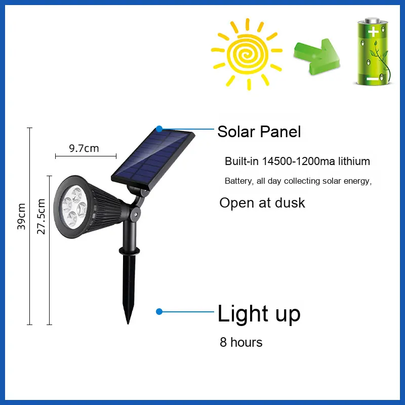 81 solar landscape lights wholesale distributor - 图片 1