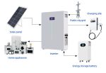 pure sine wave 4.2kw hybrid solar inverter 24v 48v with built-in MPPT charge controller for home and commercial use wholesale - 图片 3
