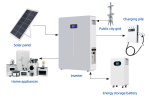 48V 300Ah 200Ah 150Ah 100Ah Solar Lithium LiFePO4 Battery Pack 10kwh 15kwh 48V 300Ah LiFePO4 Home Energy Storage Battery - Image 2