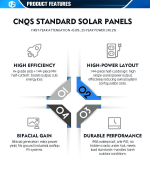 High Quality High Efficiency Mono Solar Cells 580W 605W 420W 460W 600W 730W Solar Panel for Manufacturing - Image 6